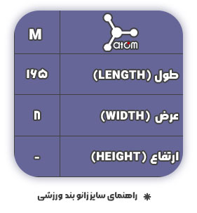 knee supporter guide size min