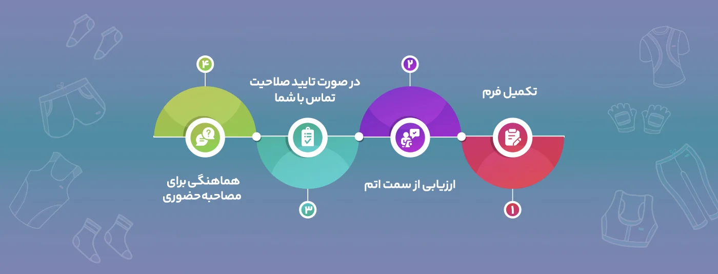 تصویر فرم همکاری