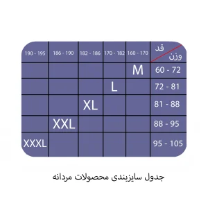 mens heightweight size chart